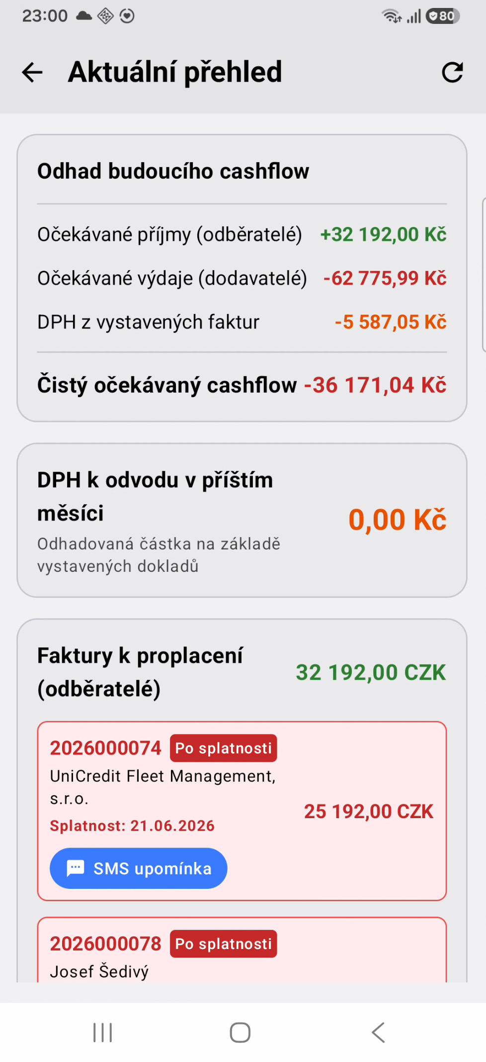 Monitoro - Přehled